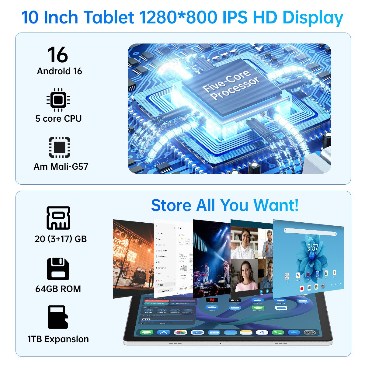 2026 New Android 16 Tablet A333 Five-Core 20GB+64GB Dual Wifi 6 BT 6000mAh