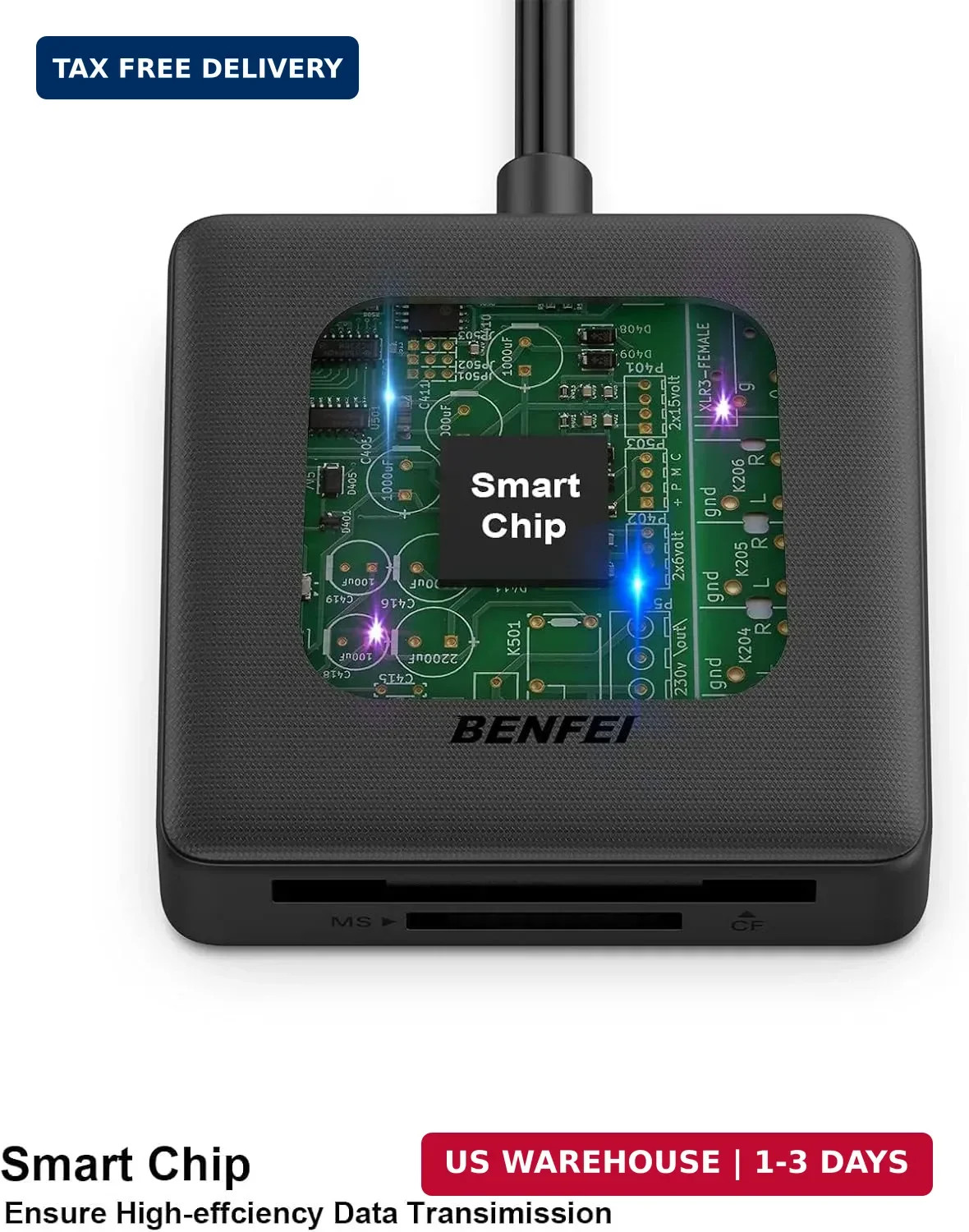 4-in-1 USB C & USB 3.0 SD/TF/CF/MS Card Reader for iPhone 15 MacBook Pro Air