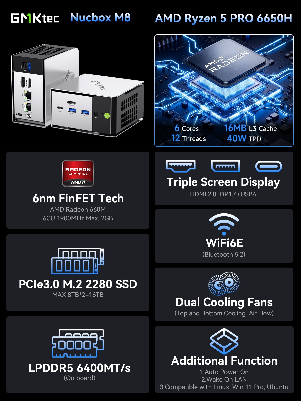 GMKtec M8 Mini Gaming PC AMD Ryzen 5 Pro 6650H 16GB RAM 1T SSD Oculink Win11 Pro
