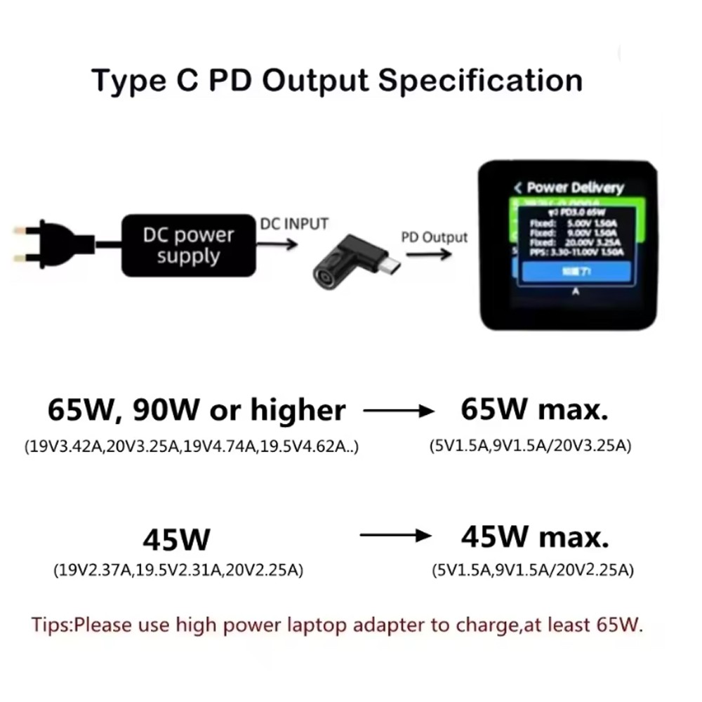 10Pcs Laptop Charger Converter 11mm to USB C For Lenovo Thinkpad with 10cm Cable