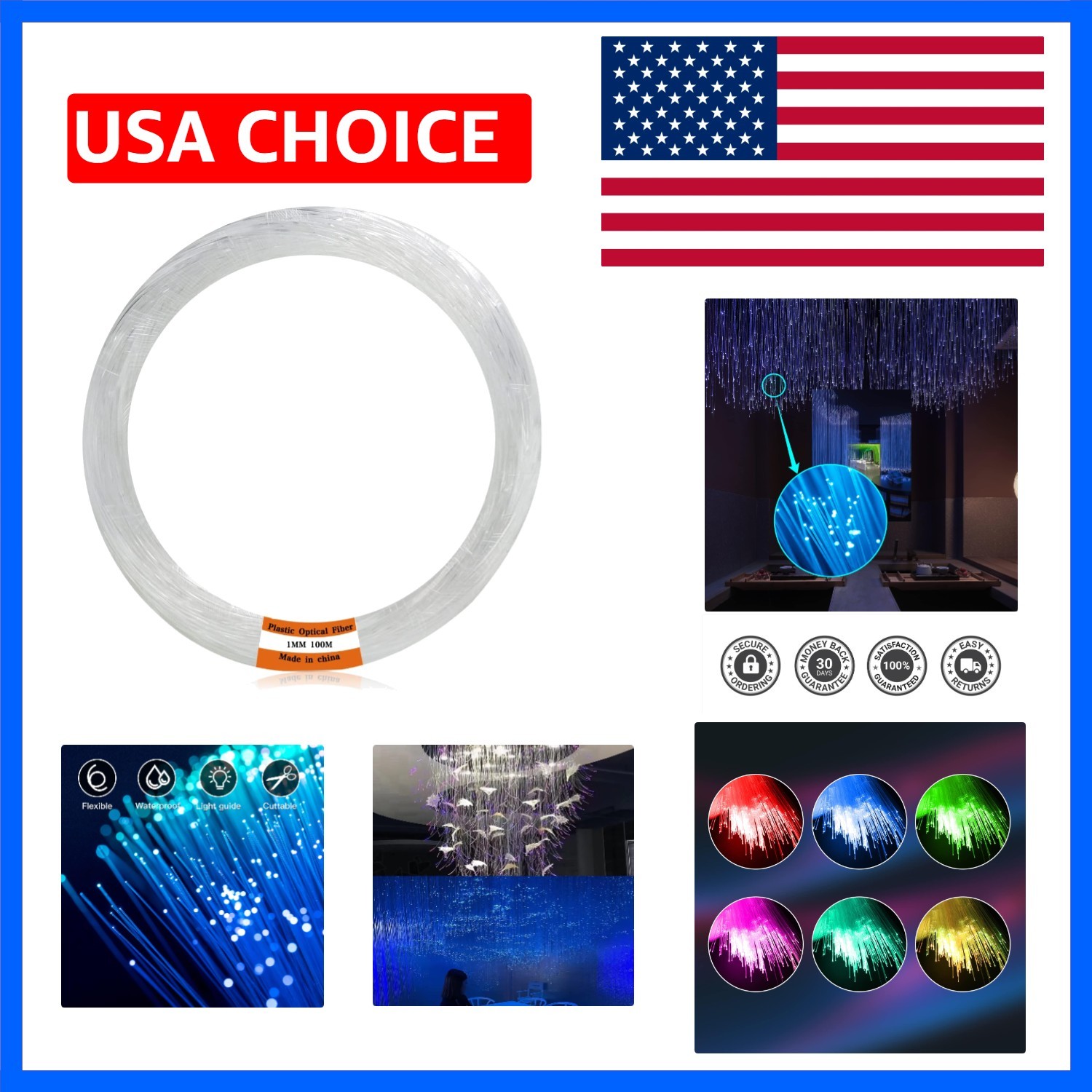 Plastic 0.04in/1mm Diameter 328ft100Meter PMMA Fiber Optic Roll End Glow Cabl…