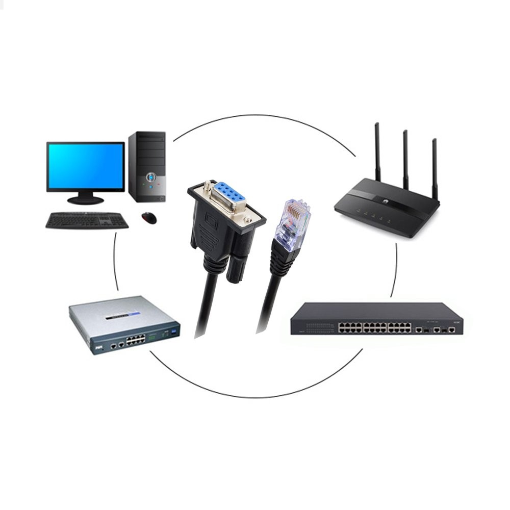 RJ45 to RS232 DB9 9-Pin Serial Port Female to RJ45 Cat5 Ethernet LAN Console