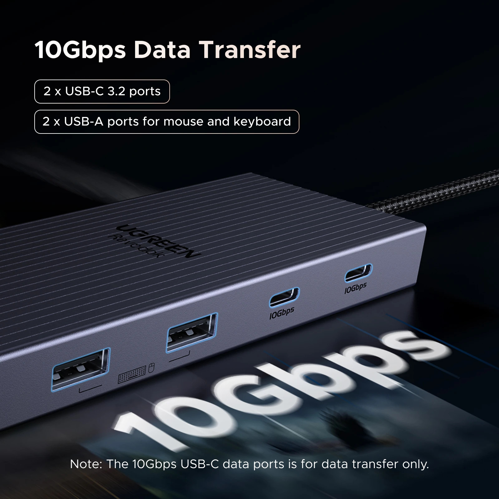UGREEN 12-in-1 USB HUB Type-C to 2HDMI 4K120Hz DP USB3.2 10Gbps SD/TF RJ45 PD100