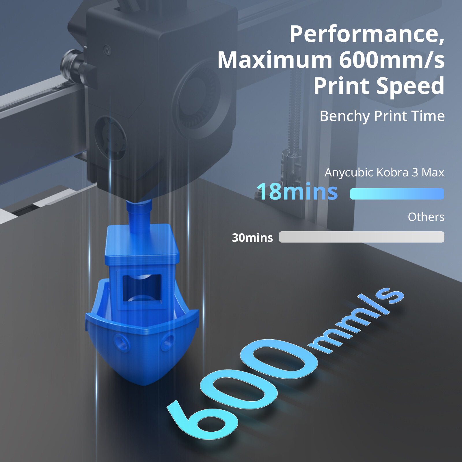 In Stock ANYCUBIC Kobra 3 Max Combo Largest 3D Printer 600mm/s Multicolor Print