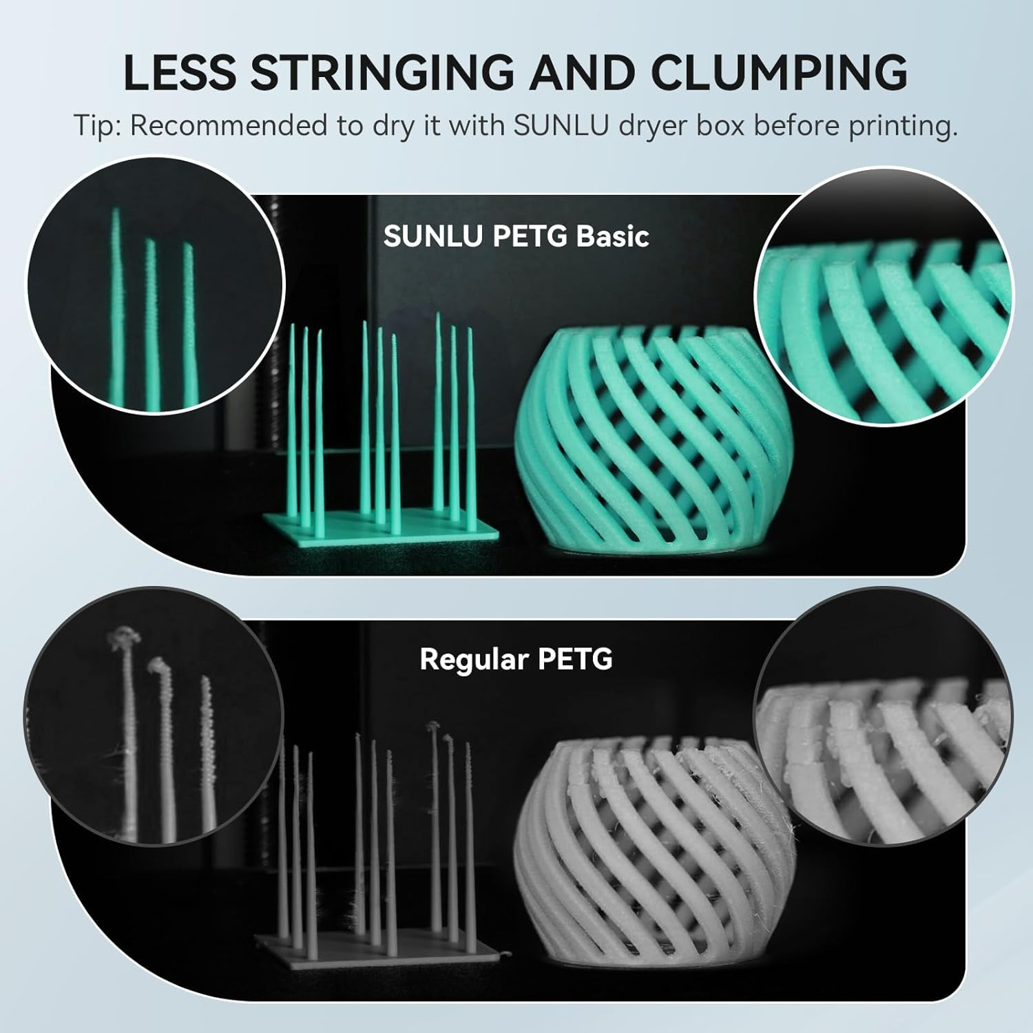 SUNLU 10×1KG 1.75MM PETG Filament High toughness 3D Printer Consumables