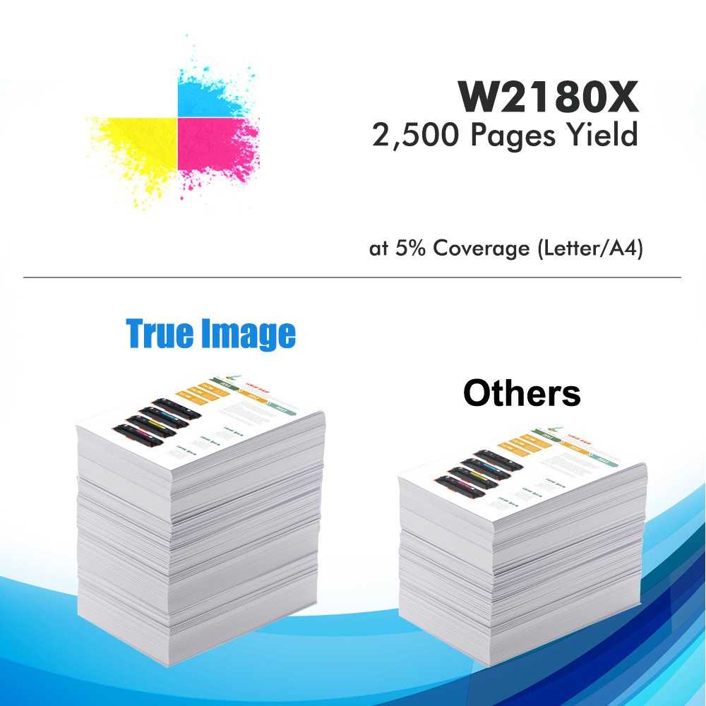4PK W2180X 218X High Yield Toner with Chip For HP 3201dw MFP 3301fdw 3301cdw