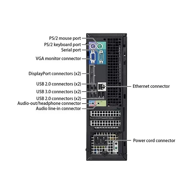 Dell OptiPlex 7020 Desktop SFF Core i5 8GB Ram 250gb HDD Wi-Fi Windows 10 PC