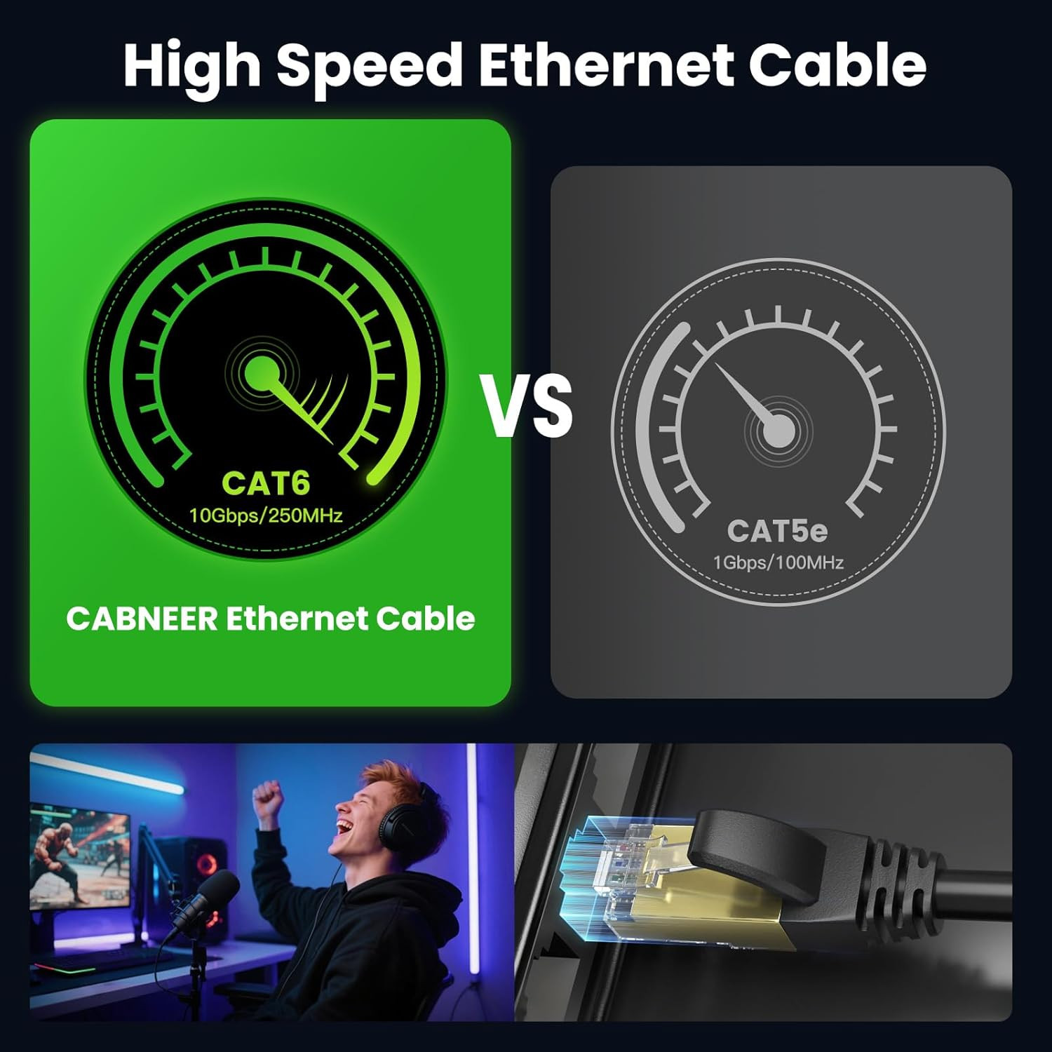 High-Speed Cat 6 Ethernet Cable 125 Ft, Indoor/Outdoor, Weatherproof with Ties