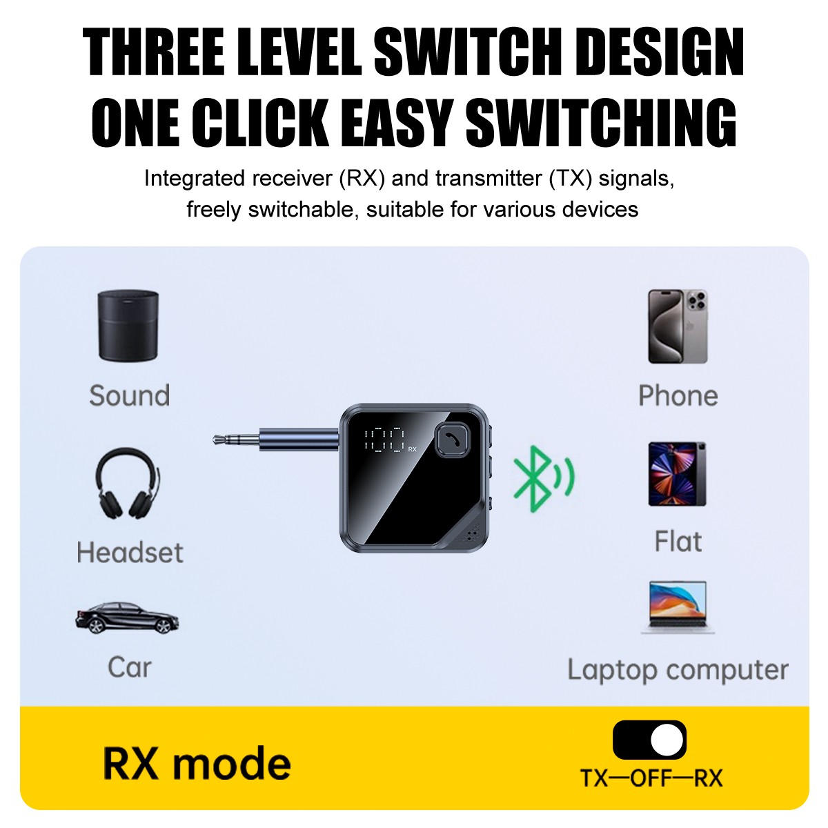 Bluetooth 5.4 TX/RX Adapter Wireless Audio Transmitter Receiver Car TV AUX
