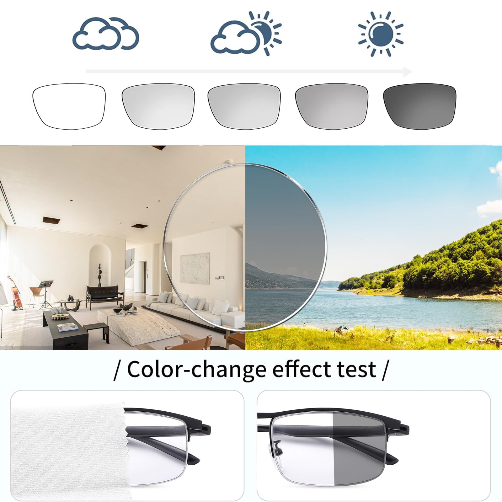 Photochromic Sunglasses Blue Light Blocking Glasses for Men and Women Day Nig…