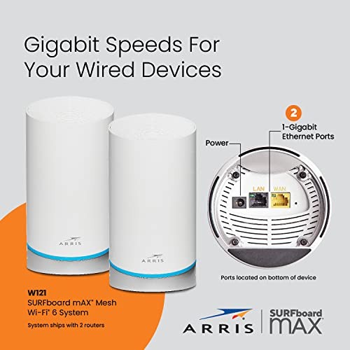 ARRIS SURFBOARD MAX TRI-BAND MESH WIFI 6 SYSTEM AX6600 W121 – WHITE