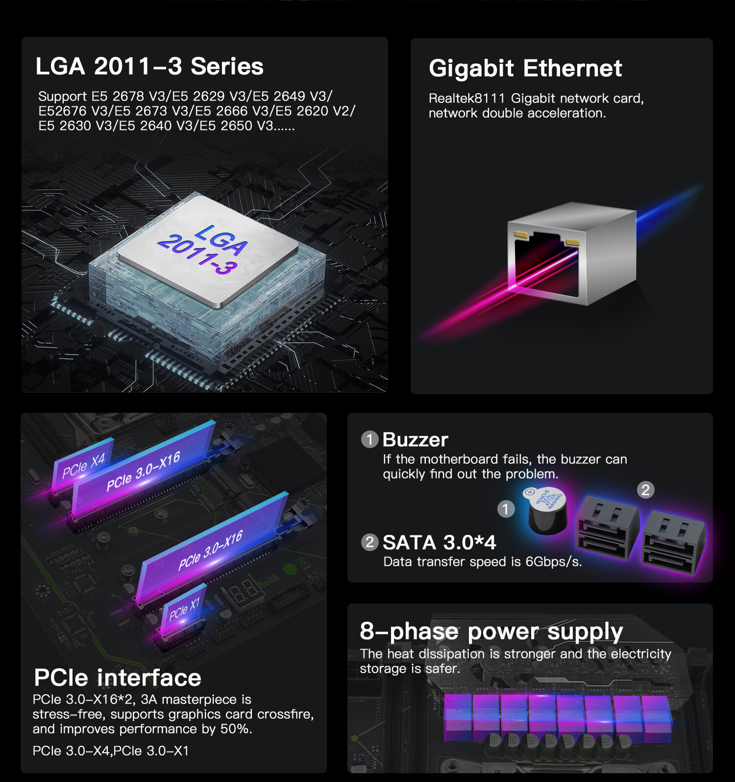 LGA 2011-3 Motherboard PS/2 Xeon E5 2670 V3 CPU DDR4 Four-channel On-Board Audio
