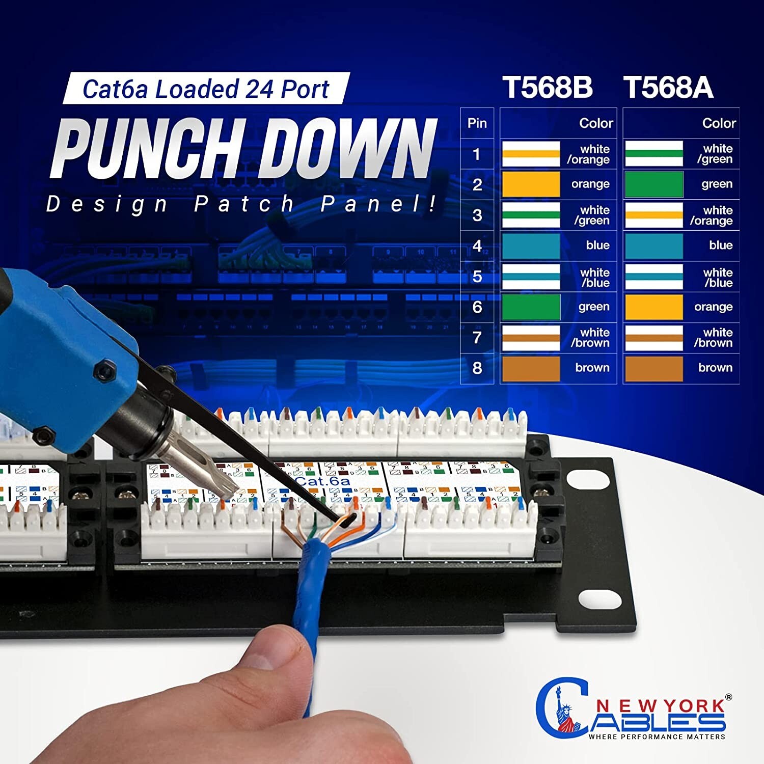 24 Port Patch Panel Ethernet RJ45 UTP Cat6A Network Lan Horizontal Rack Mount