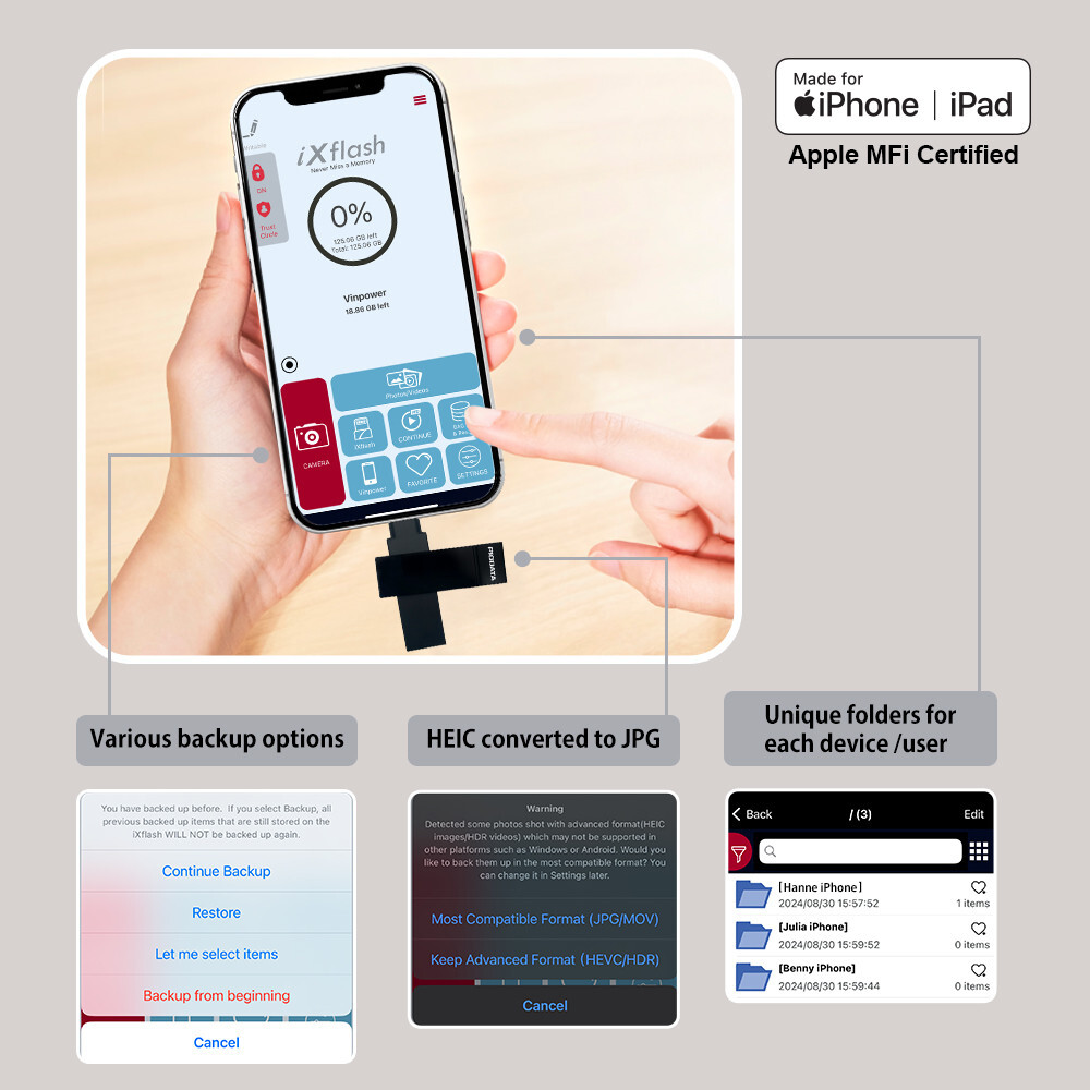 iXflash MFi 256 GB iPhone Flash Drive USB A & Lightning iPhone iPad PC MAC Black