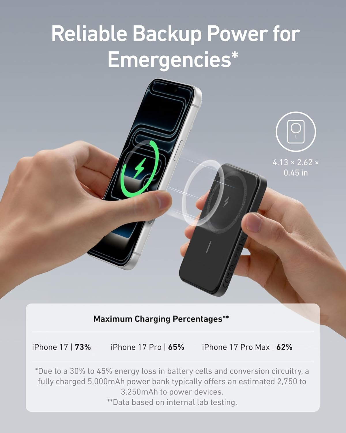 Anker 621 Magnetic Portable Charger (MagGo), 5,000mAh Wireless Power Bank with U