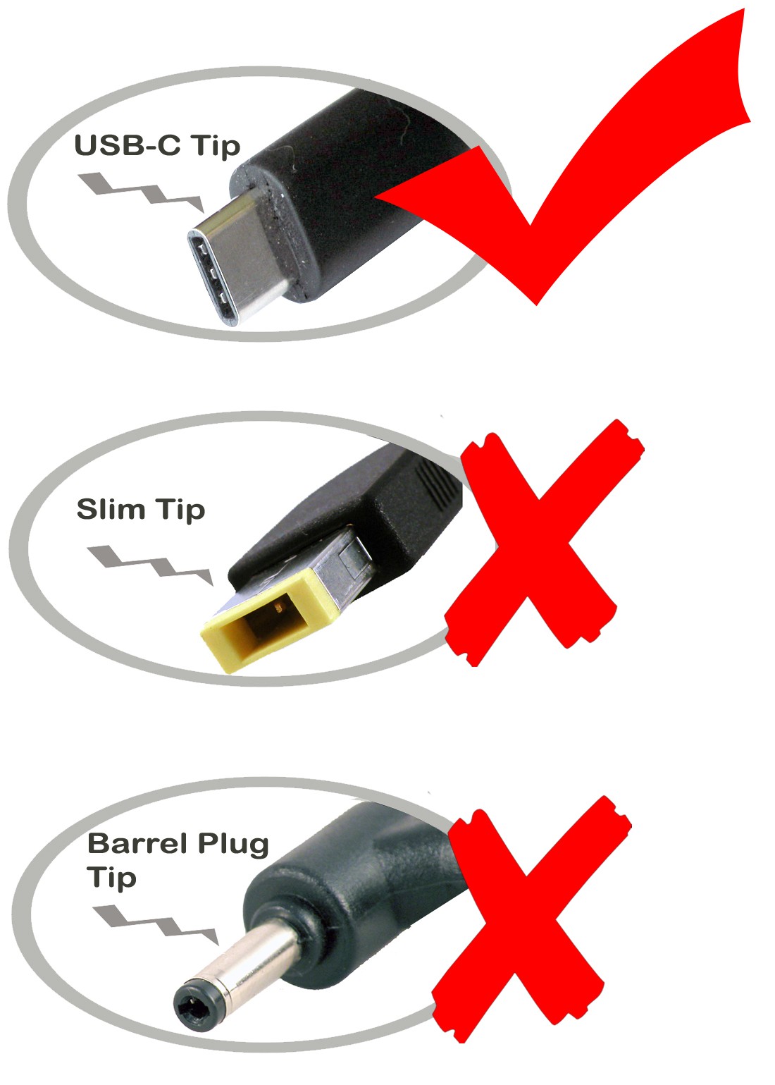 65W Car Charger for Lenovo Yoga Yoga 910-13IKB 80VF, Yoga 920-13IKB 80Y7 80Y8