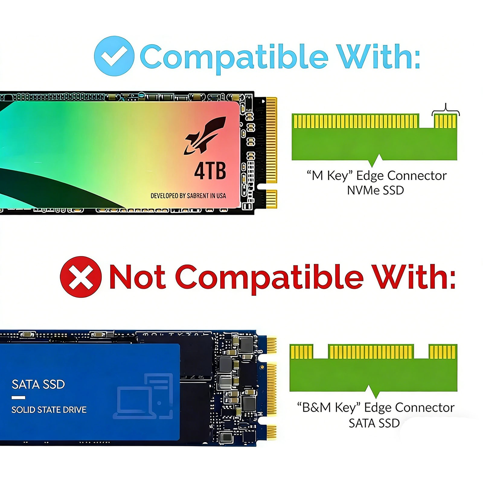M.2 NVMe SSD NGFF TO PCIE 3.0 X4 X8 X16 Adapter M Key Interface Adapter Card US