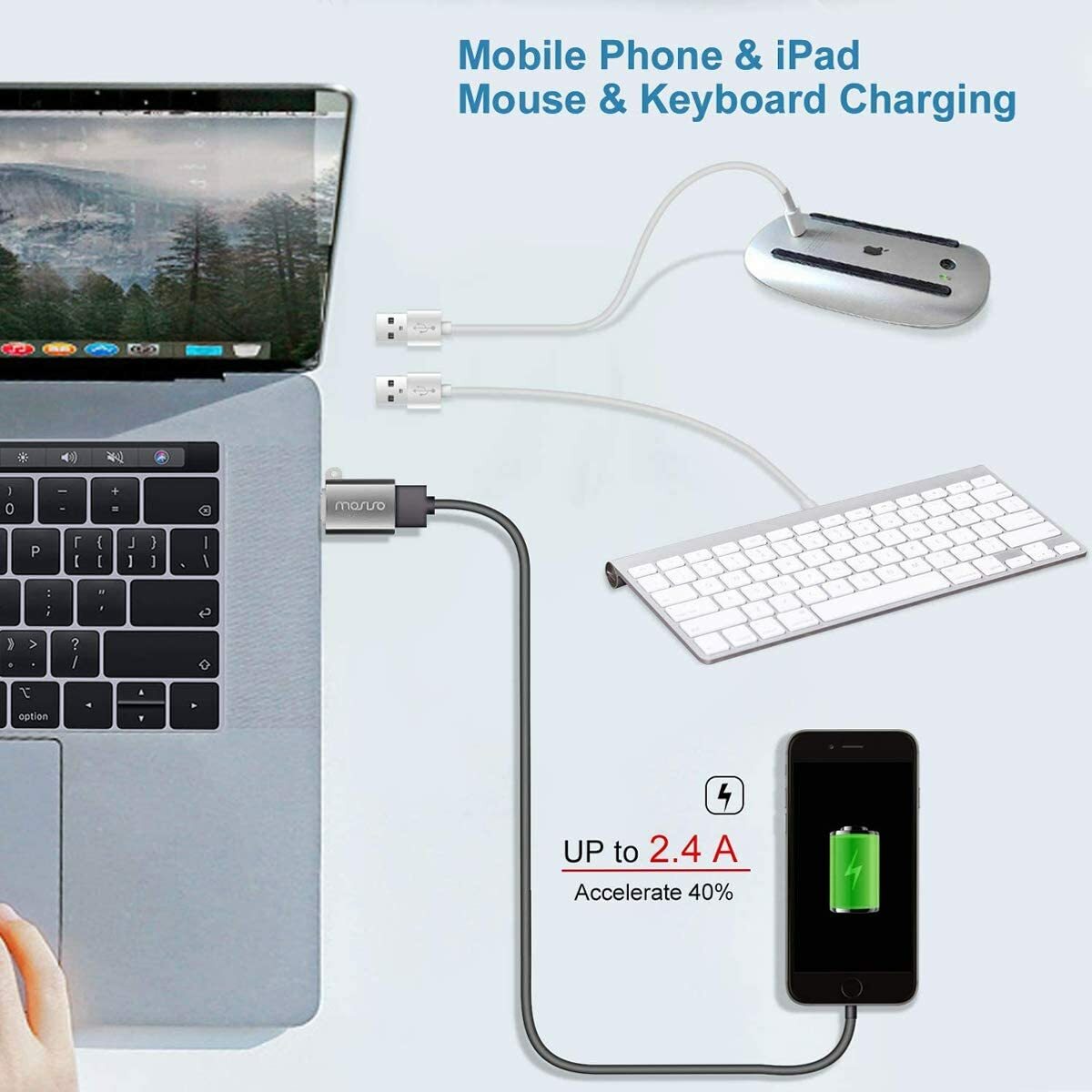 USB Type-C to USB 3.0 Connector for MacBook Pro 2020-2016 Air 2020-2018 iPad