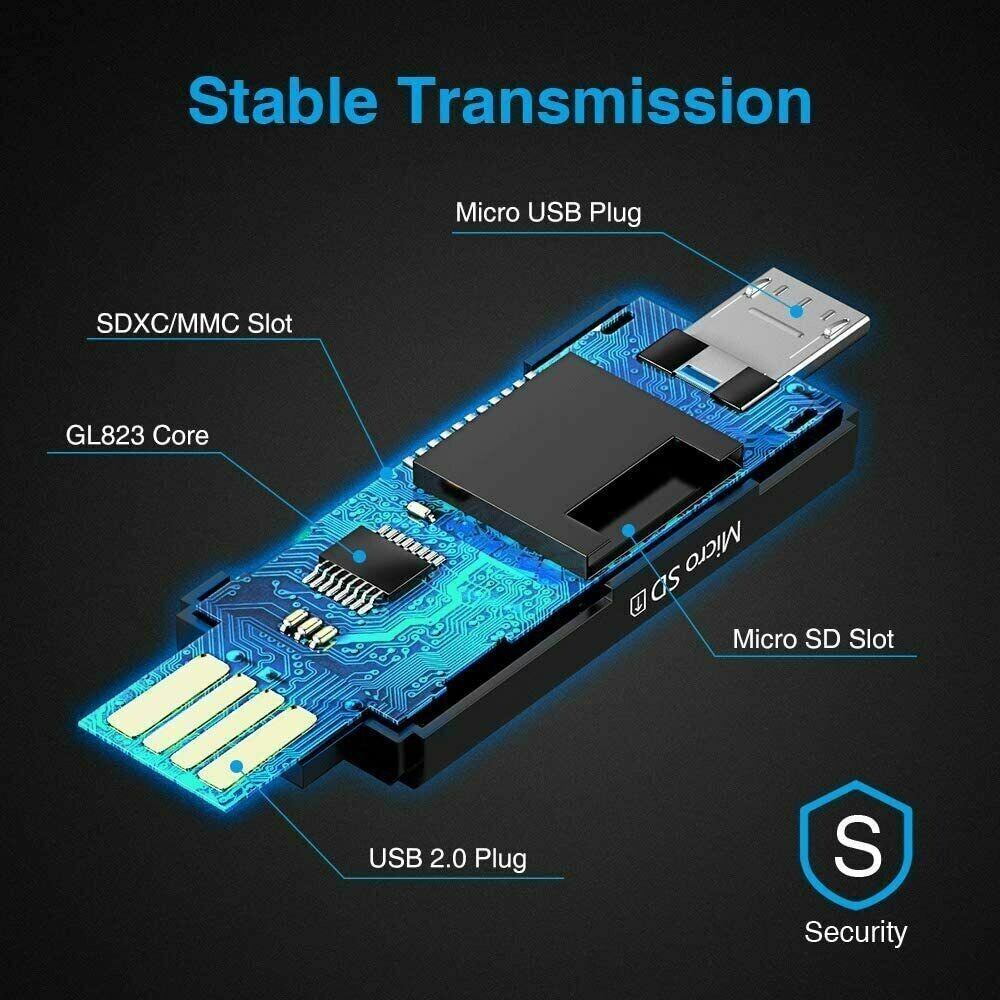 Micro USB OTG to USB 2.0 Adapter SD/Micro SD Card Reader With Standard USB Male
