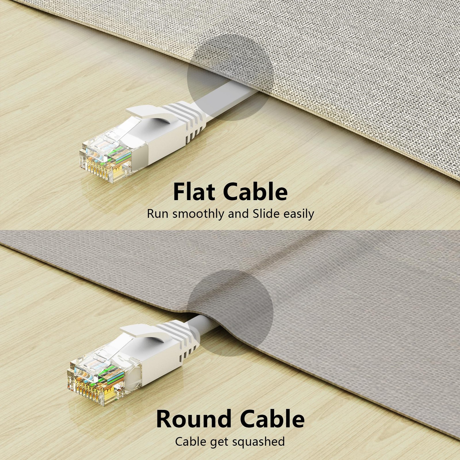Cat 6 Ethernet Cable 25 ft, 10Gbps Support Cat8 Cat7 Network, Flat RJ45 LAN P…