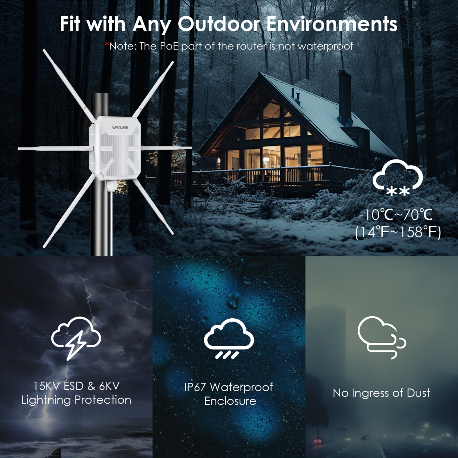 WAVLINK WiFi7 BE5100 WiFi6 AX3000 Outdoor WIFI Extender Wireless Outside Router