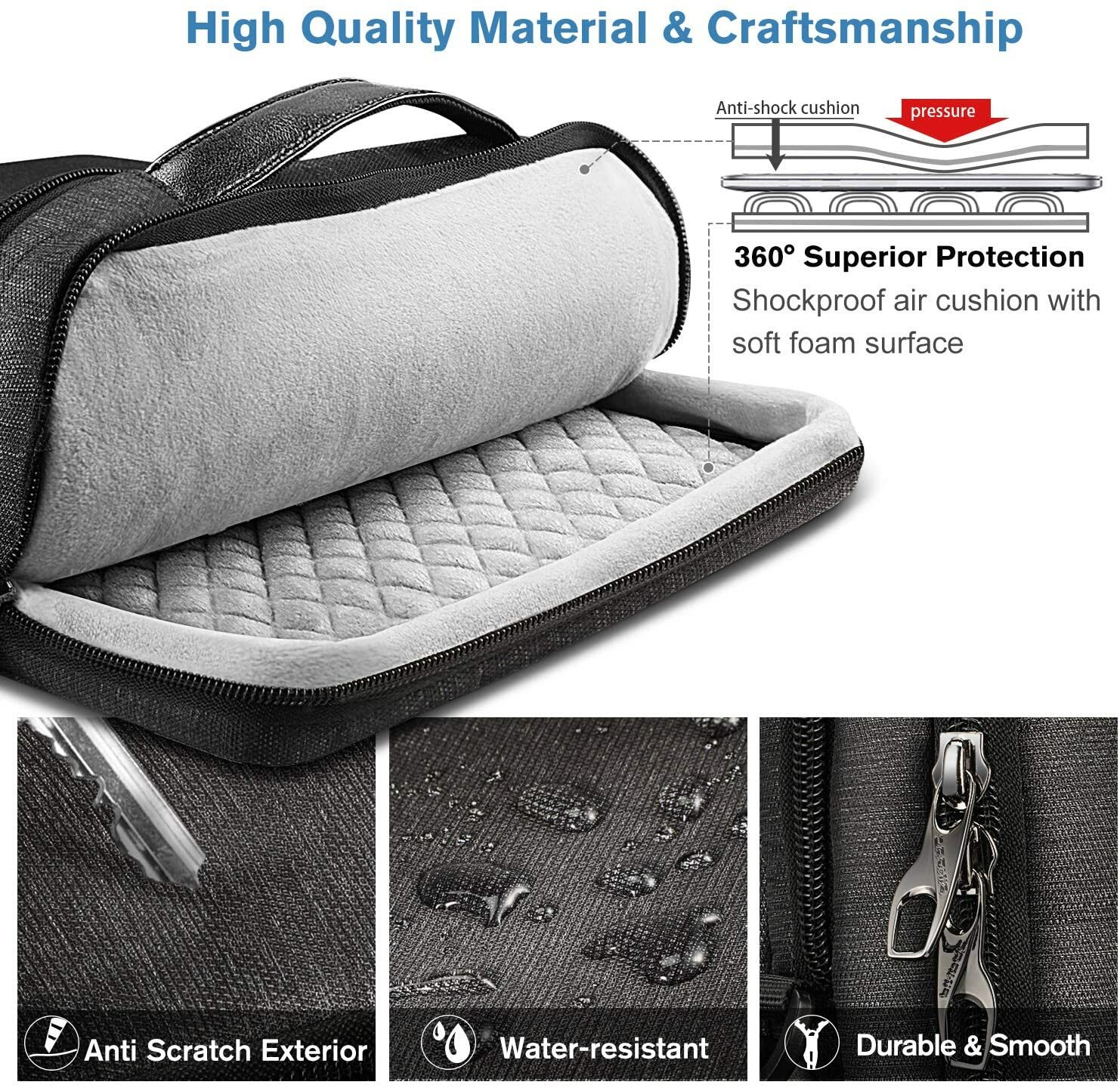 14-inch Laptop Shoulder Bag for 13.6” MacBook Air M2 A2681 (2022) Carrying Case