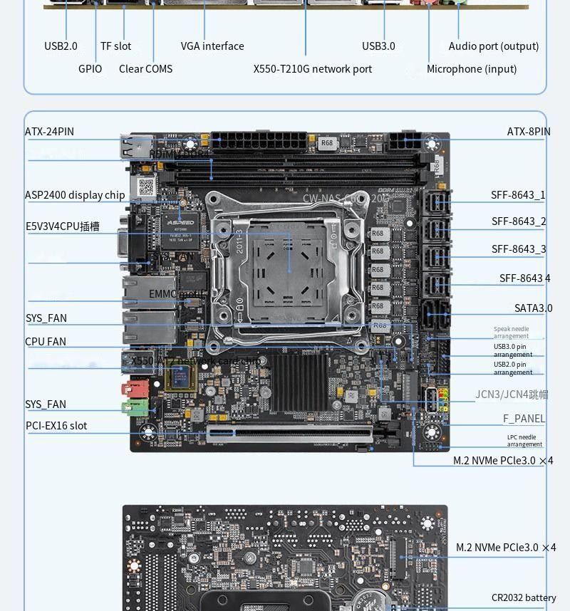 C612 Xeon E5 V3 V4 NAS Mohterboard double 10 Gigabit port DDR4 VGA Soft routing