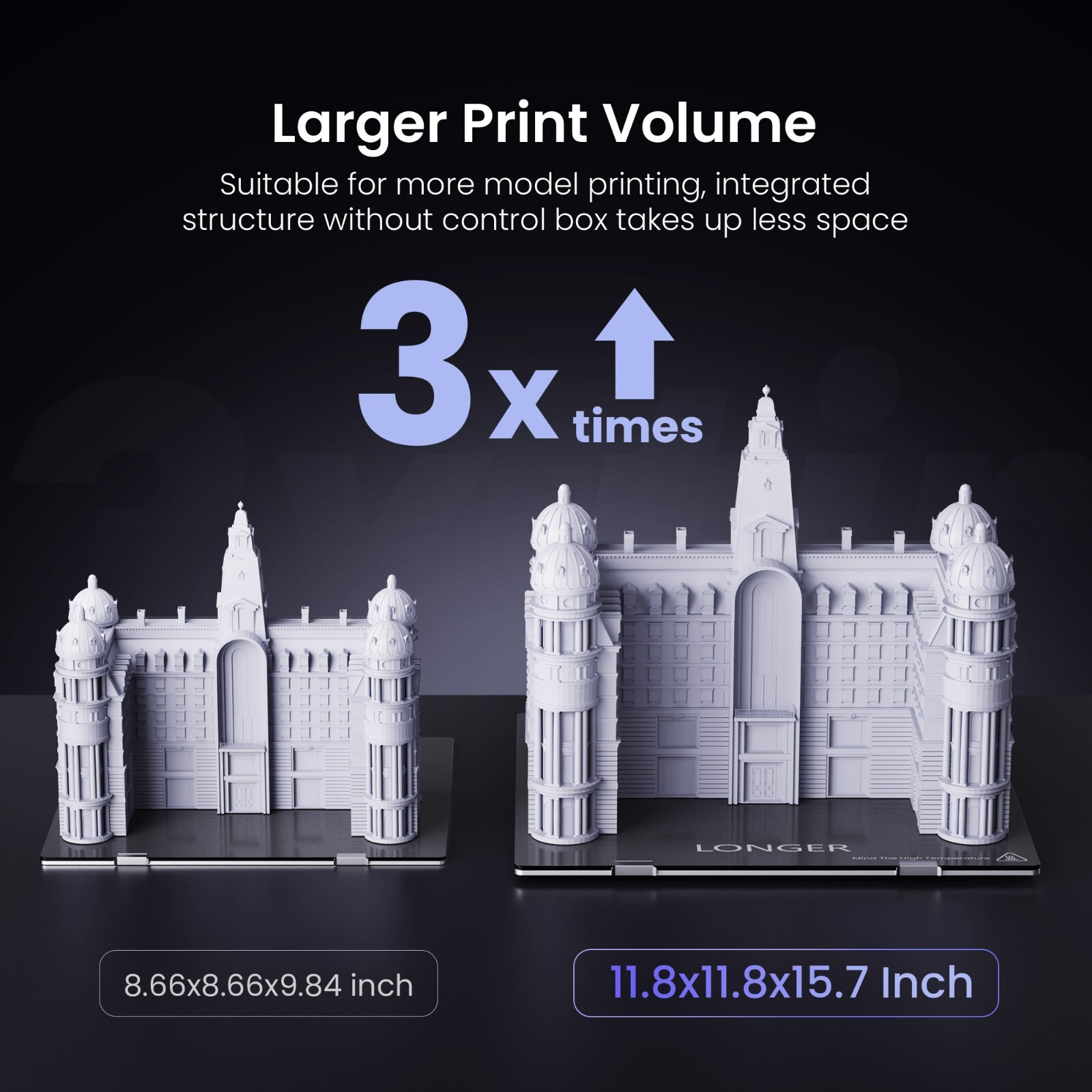Longer LK5 Pro Silent 3D Printer 300x300x400 mm Large Printing Size