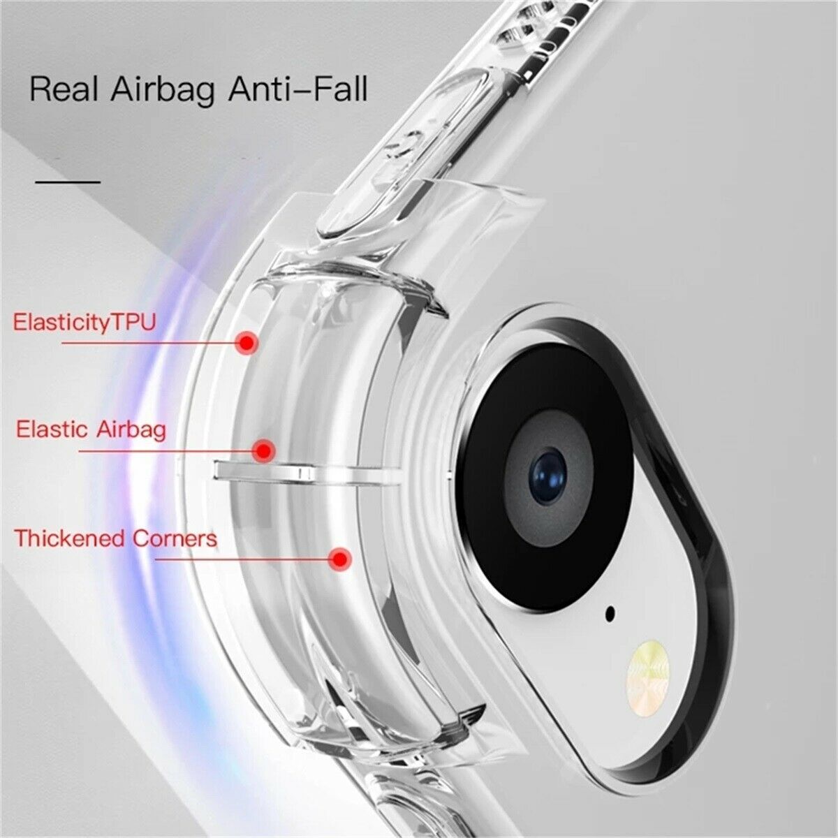 Clear Case for iPad Pro 12.9″ 5 4 3 2 1 Gen 2021/2020/2018 Shockproof Slim Cover
