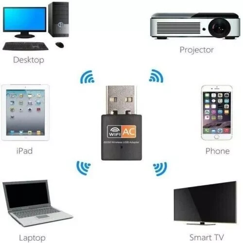 Lot of 100 x AC600 Mbps Dual Band 2.4/5Ghz Wireless USB Mini WiFi Network 802.11