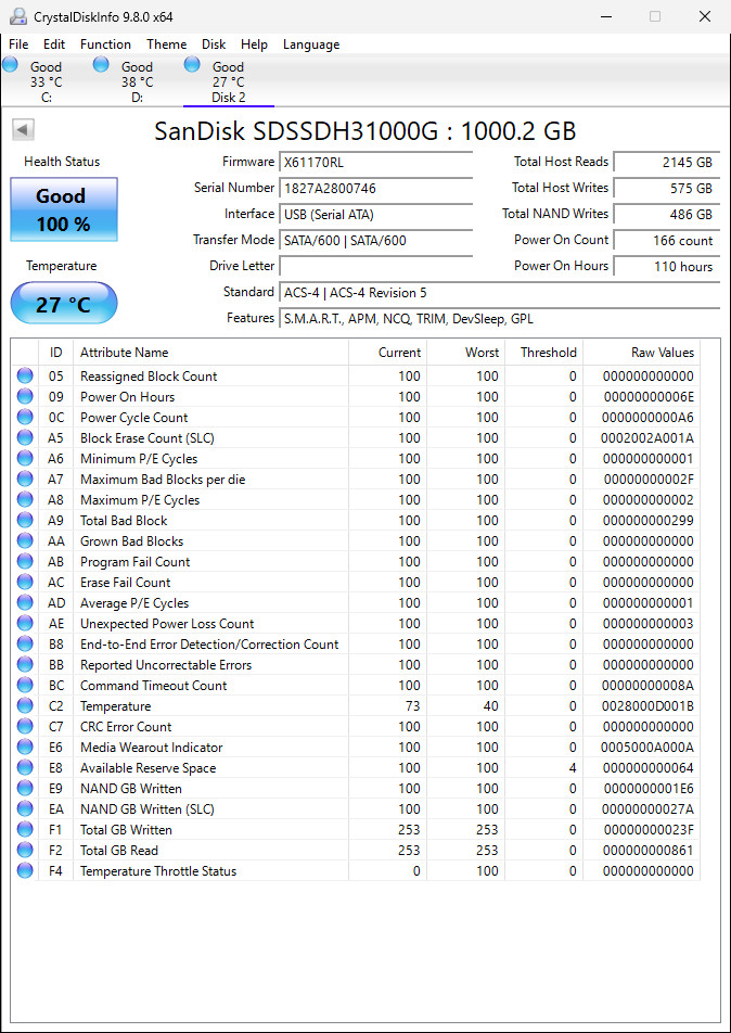 SanDisk Ultra 3D 1TB SSD 2.5″ SATA III ~100% Health 110 Hours SDSSDH3-1T00