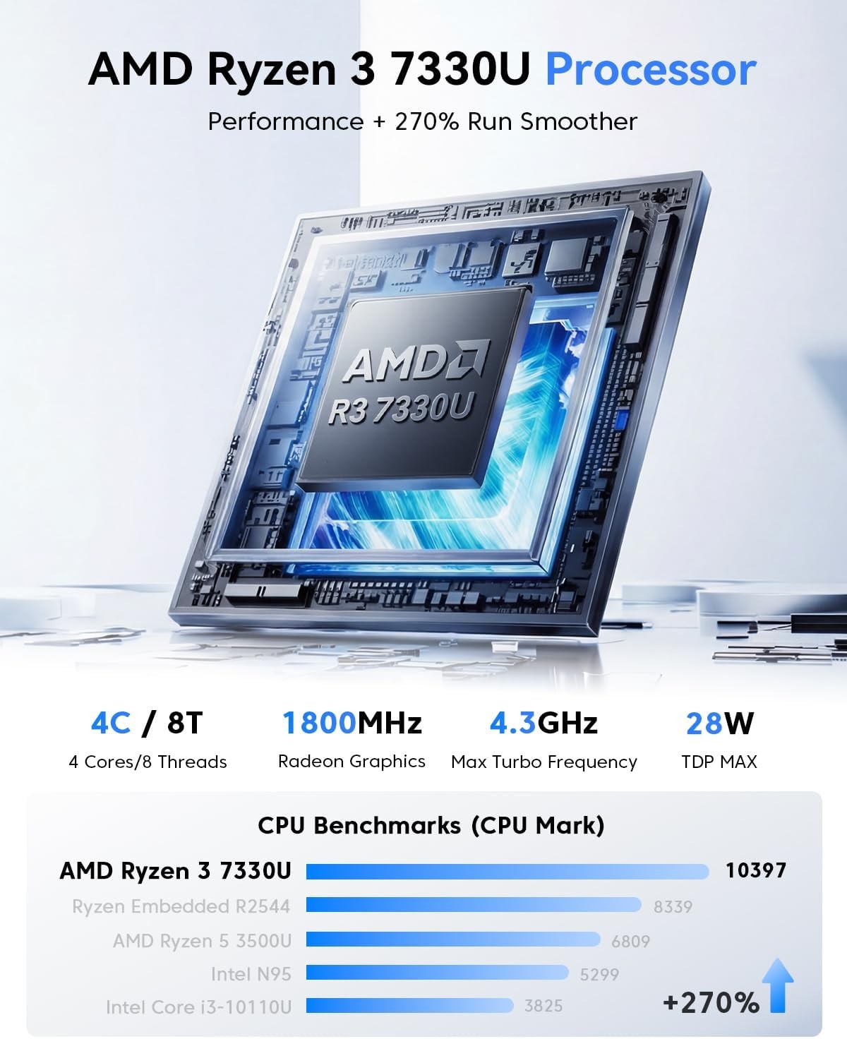 KAMRUI H2 Mini Gaming PC Intel Core i7 14650HX 16+16GB DDR4 1TB SSD Win11 Pro