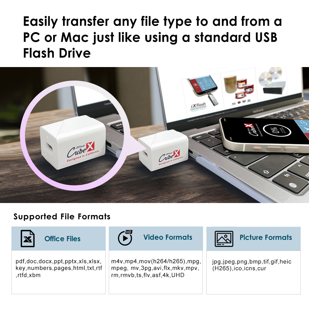 iXflash Cube 1 TB iPhone iPad Auto Backup Photo Storage Memory Drive MFi USB-C