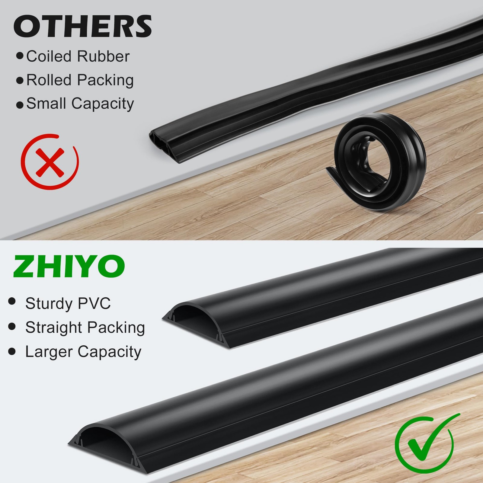 Cord Cover Floor 2.76″W X 0.78″H, Large Capacity Hard PVC Cable Hider
