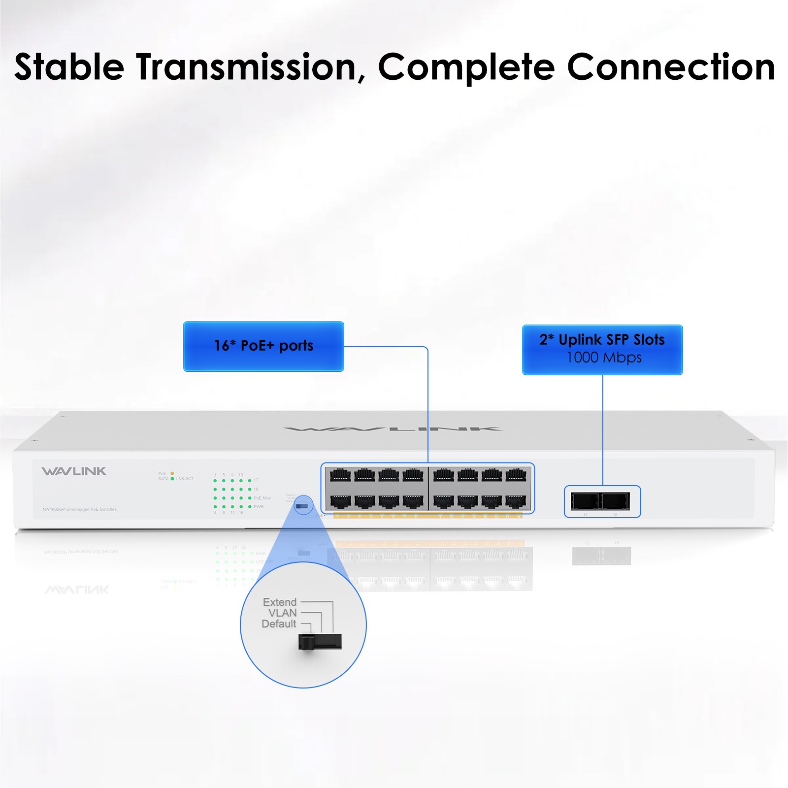 18-Port Full Gigabit Network Switch with 16 PoE+@250W 2x SFP Uplink Gigabit Port