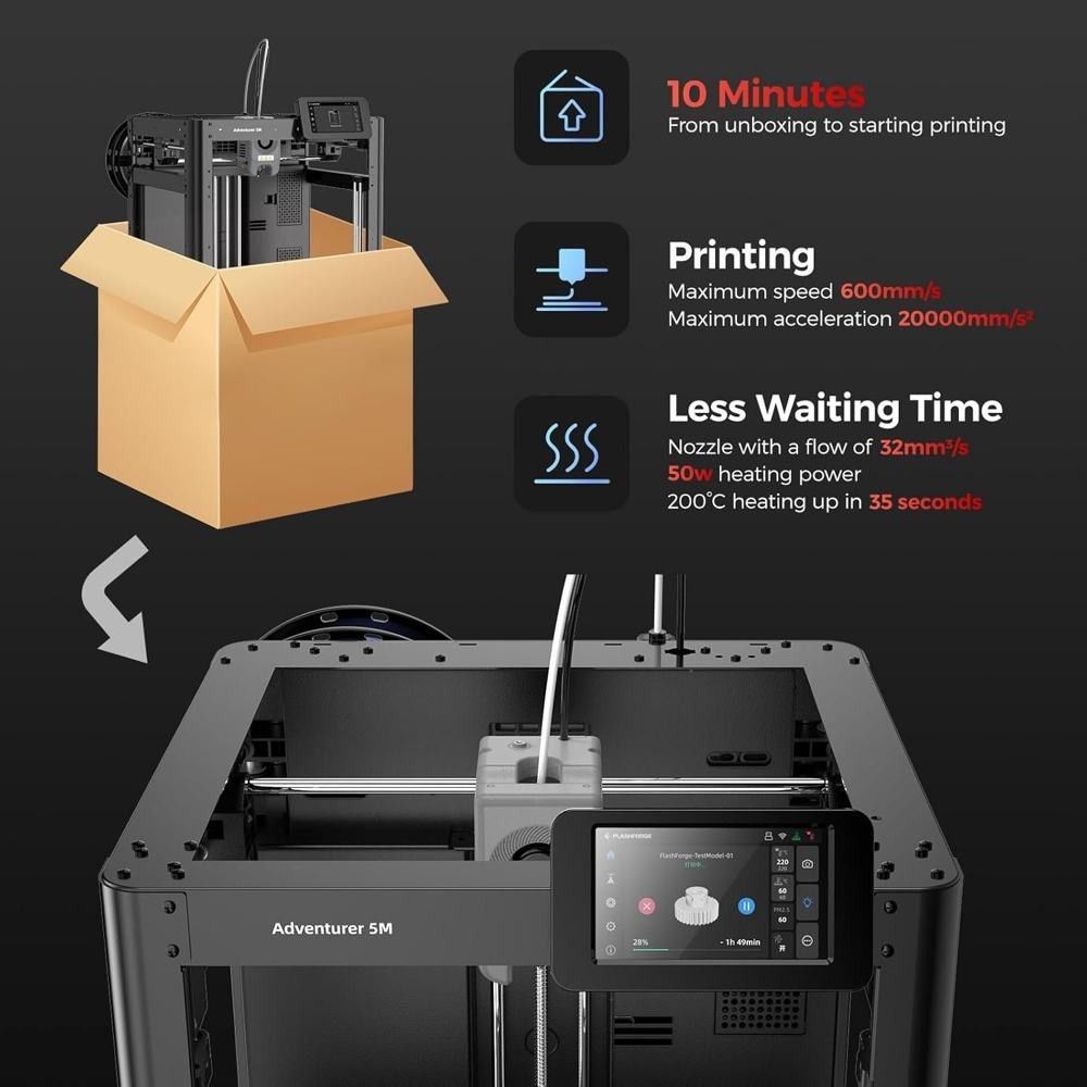 【Repaired】FLASHFORGE 3D Printer Adventurer 5M / 5M Pro / AD5X Core XY High Speed