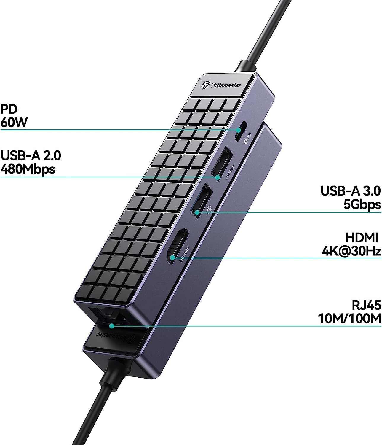 USB C Hub Multiport Adapter 4K HDMI USB3.0 RJ45 SD/TF PD100W 5/6/9/10 in1 for PC