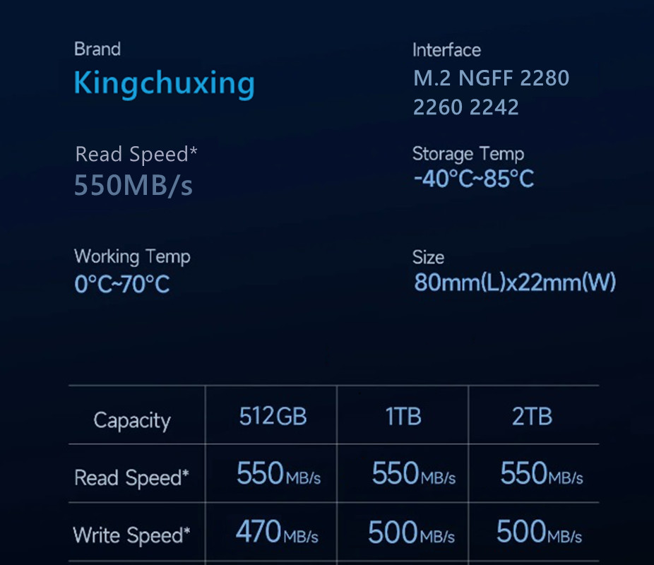 Kingchuxing 128GB M.2 NGFF SSD 2280 2260 2242 SATA Solid State Drive 550MB/s Lot