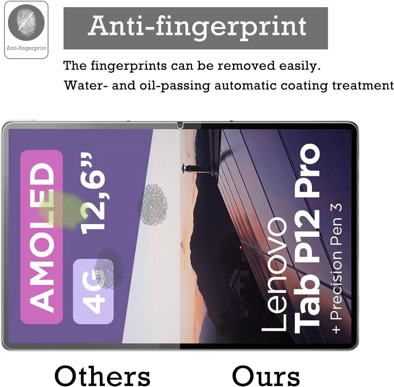 2 Pcs Lenovo Xiaoxin Pad Pro 12.6 in TB-Q706F/Z Screen Protector Tempered Glass