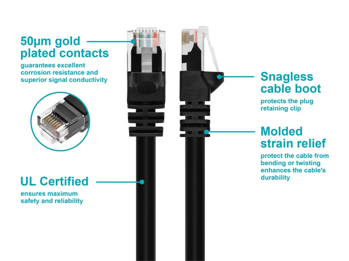 Cat5e Ethernet Patch Cable RJ45 Stranded 350Mhz UTP Copper Wire 24AWG 2ft Black