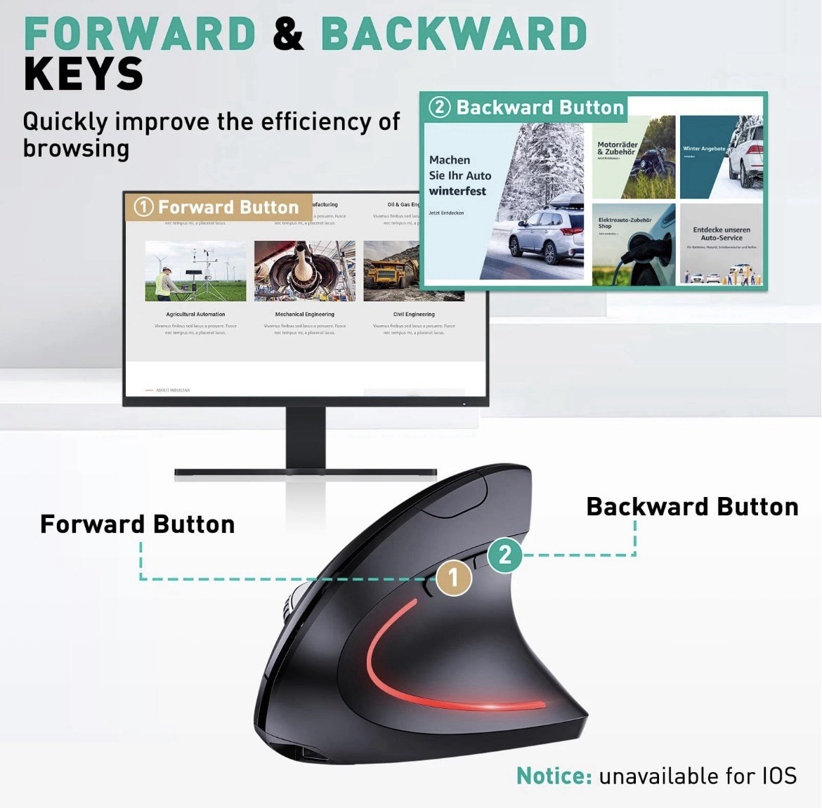 Bluetooth and 2.4G 2-in-1 Wireless Mouse, Ergonomic Vertical Design, 1000/120…
