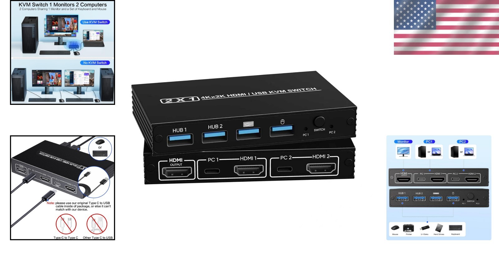Plug and Play HDMI KVM Switch 1 Monitor for 2 Computers 4K 60Hz 4 Way USB 2.0…