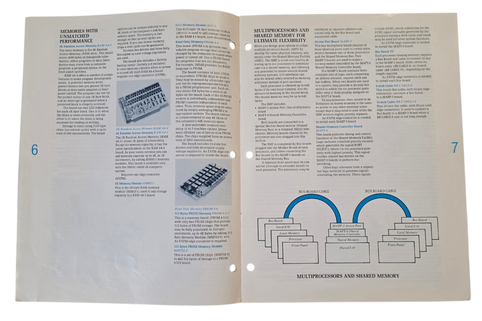 Original IMSAI 8080 Documentation Archive 1976-1978 Manuals Brochures Errata