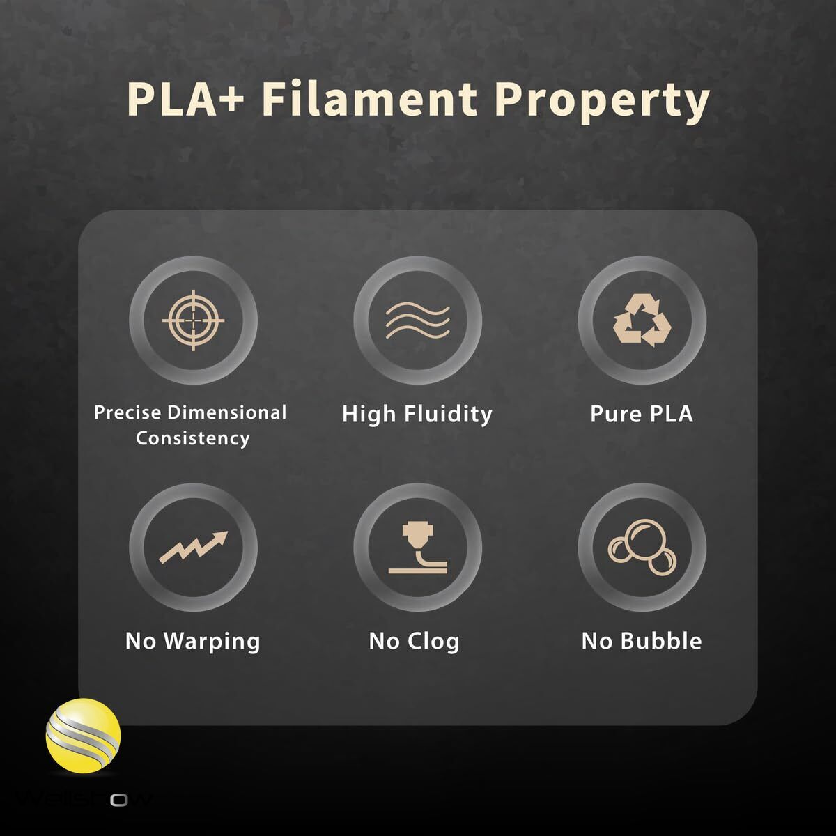 WELLSHOW Food Safe PLA+ Filament 1.75mm PLA Filament 3d Printer Filament, 2.2lbs
