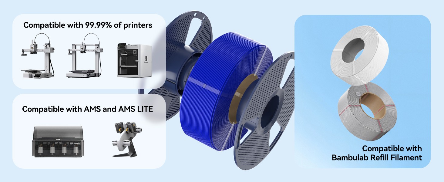 【BUY 4 GET 2 FREE,ADD 6】SUNLU PLA 3D Printer Filament Black 1.75mm 1KG Spool