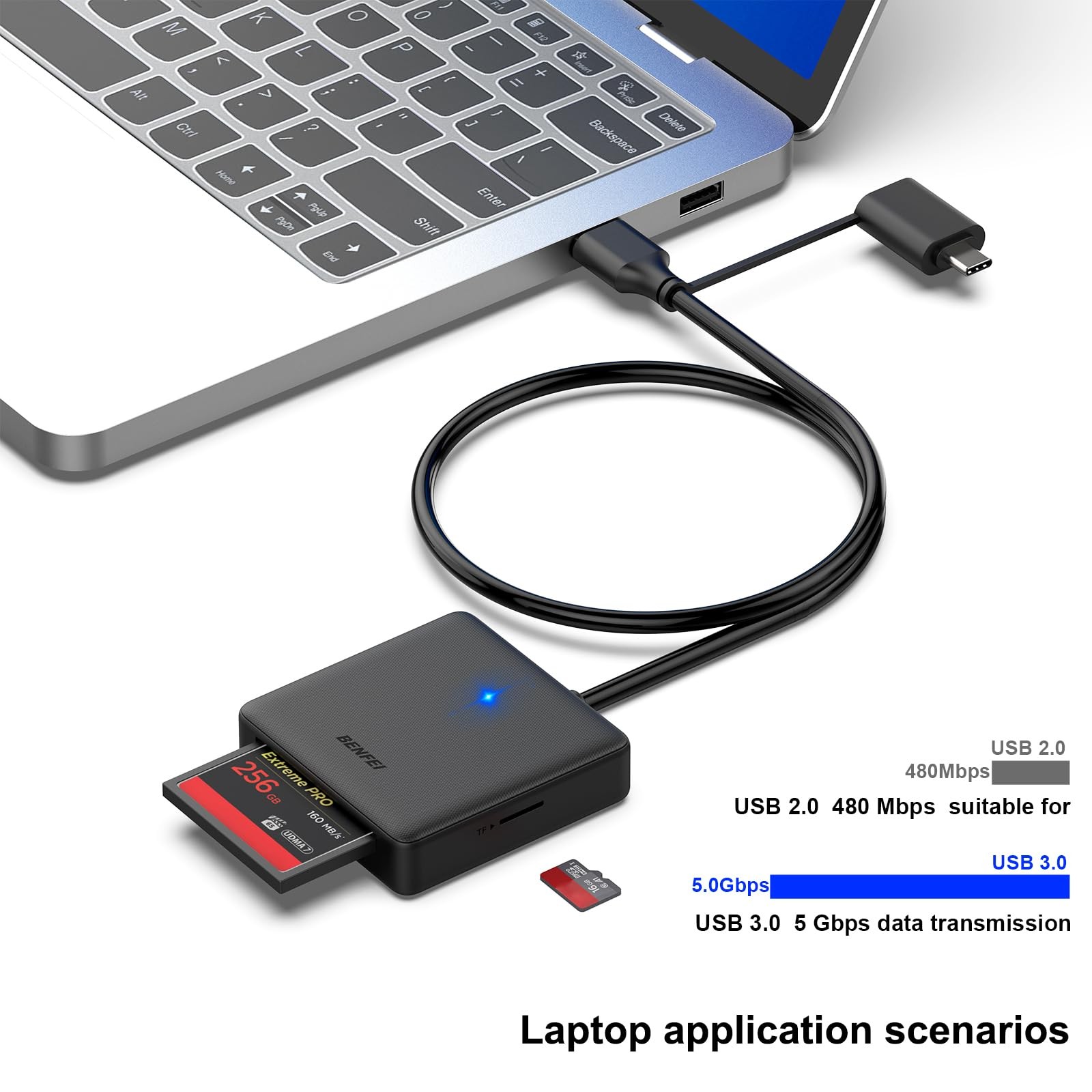 Memory Card Reader, BENFEI 4in1 USB 3.0 and 4-IN-1 C/A