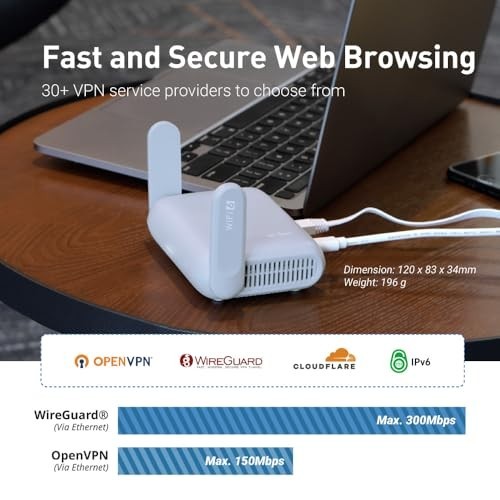 GL.iNet Beryl AX Wi-Fi 6 Travel Router 2.5G WAN VPN OpenWrt