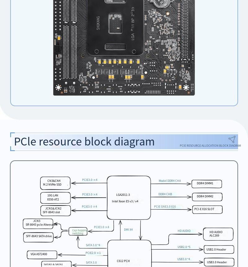 C612 Xeon E5 V3 V4 NAS Mohterboard double 10 Gigabit port DDR4 VGA Soft routing