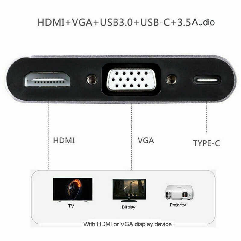 Type C to HDMI/VGA/USB 3.0/3.5mm Audio/USB-C PD Port Adapter 5 in1 Converter Hub