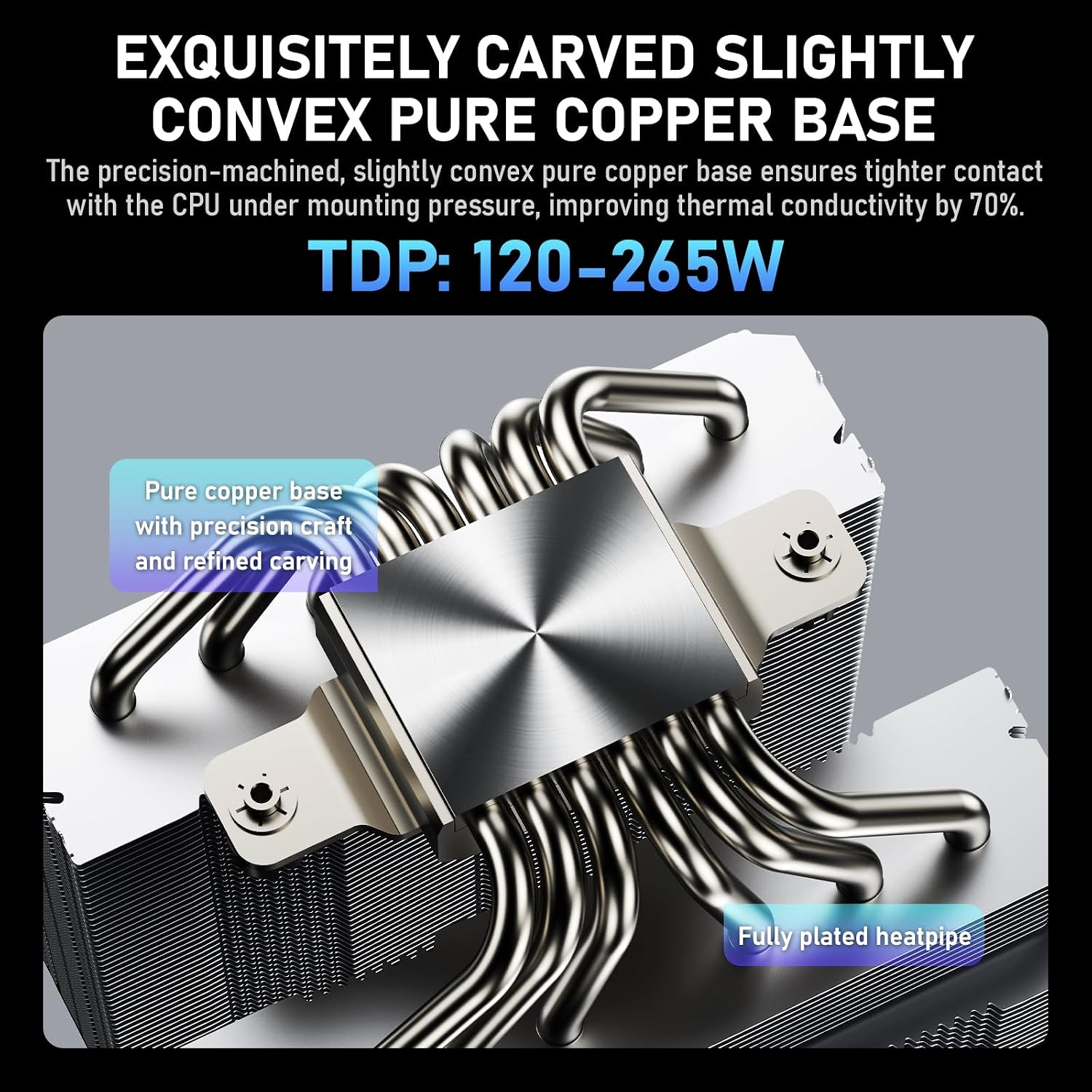 CPU Cooler Dual-Tower 6×6Mm Heat Pipes CPU Cooling Dual 120Mm ARGB PWM Fan…